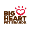 Big Heart Pet Brands logo