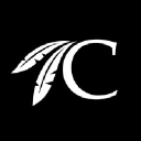 Choctaw Casinos & Resorts logo