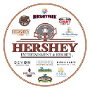 Hershey Jobs logo