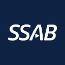 SSAB logo