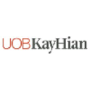 UOB Kay Hian logo