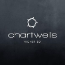 Chartwells Higher Education logo