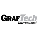GrafTech International logo