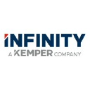 Infinity Insurance logo