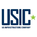 USIC logo