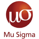 Mu Sigma logo