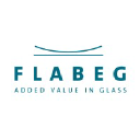FLABEG Automotive Holding logo