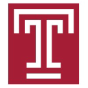 Temple Health logo