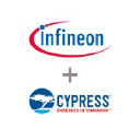 Cypress Semiconductor logo
