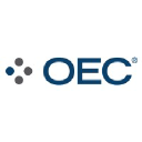 OEConnection logo