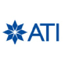 ATI logo