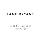 Lane Bryant logo