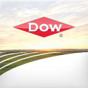 Dow AgroSciences logo