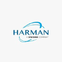 Harman International Industries logo