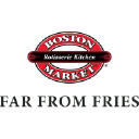 Boston Market logo