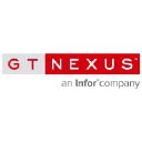 GT Nexus logo