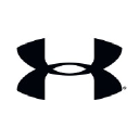 Under Armour logo