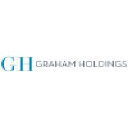 Graham Holdings logo