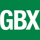 The Greenbrier Companies logo