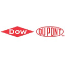 DowDuPont logo