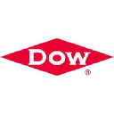 Dow logo