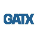 GATX logo