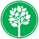 Haven Health Group logo