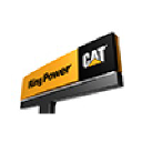 Ring Power Cat logo