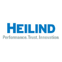 Heilind Electronics logo