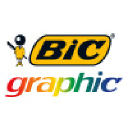 BIC Graphic North America logo