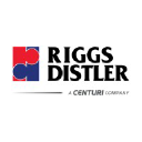 Riggs Distler logo