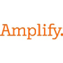 Amplify logo