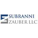 SUBRANNI ZAUBER logo