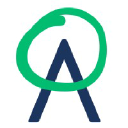 Ambition logo