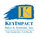 KeyImpact Sales & Systems logo
