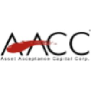 Asset Acceptance logo