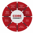 CORE Occupational Medicine logo
