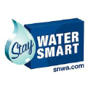 Southern Nevada Water Authority logo