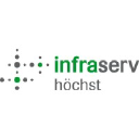 Infraserv GmbH & Co. Höchst KG logo