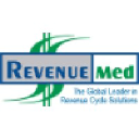 RevenueMed logo