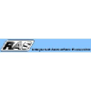 RAS logo