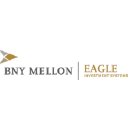 Eagle Investment Systems logo