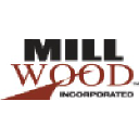 Millwood logo