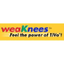 WeaKnees TiVo Land logo