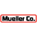 Mueller Co. logo