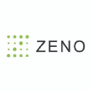 Zeno Group logo