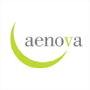 Aenova logo