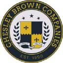 Chesley Brown International logo