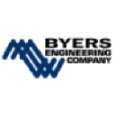 Byers Engineering logo