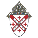 Archdiocese of New York logo